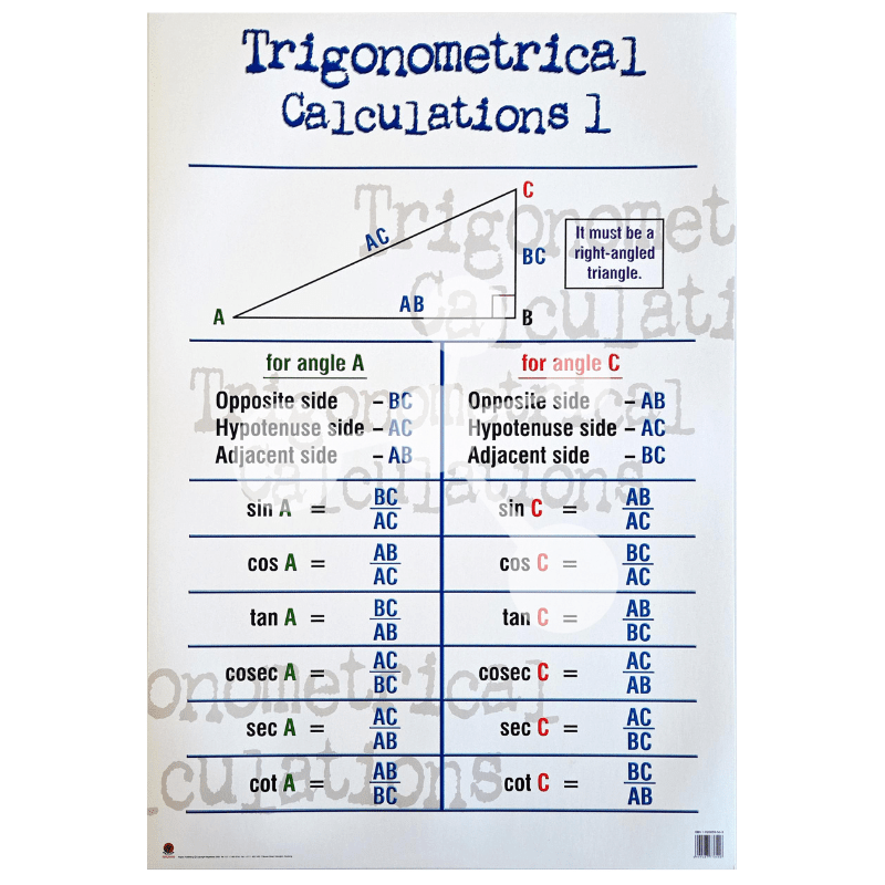 Trigonometrical Calculations 1 Wall Chart