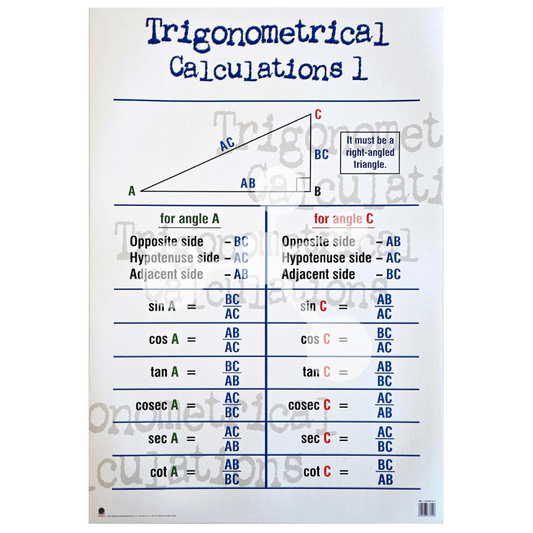 Trigonometrical Calculations 1 Wall Chart