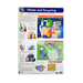 Waste and Recycling Wall Chart