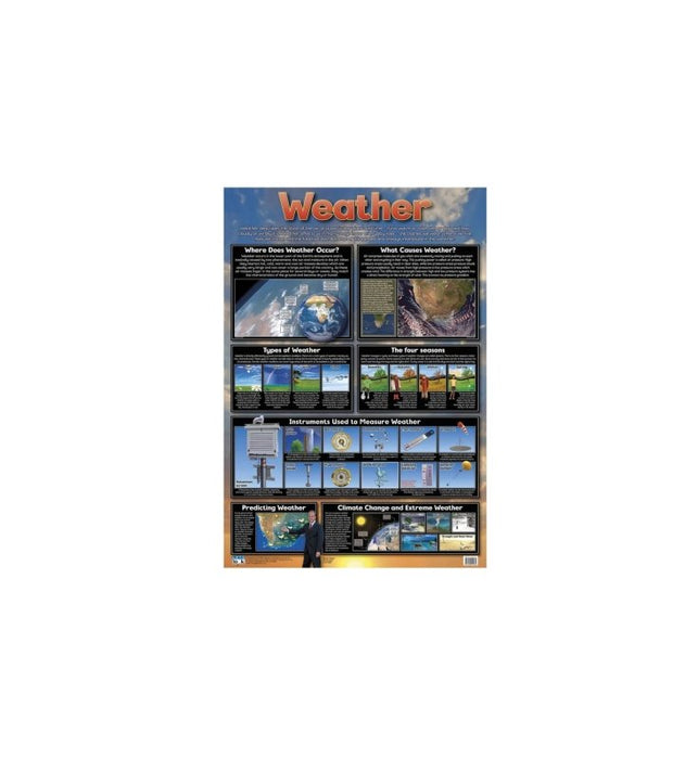 Weather - Wall Chart