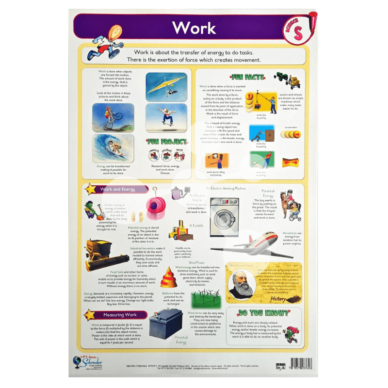 Work Wall Chart