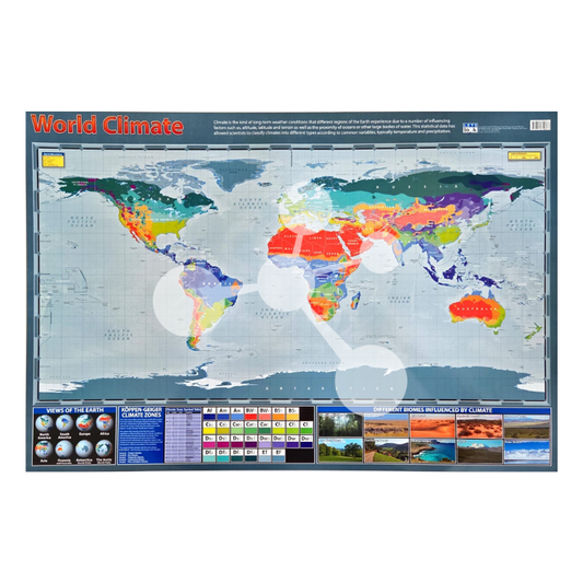 World Climate Wall Chart Map