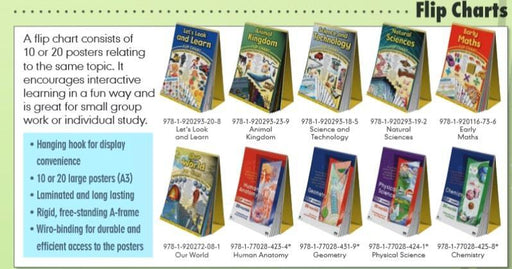 Animal Kingdom Chart (Grade 5)