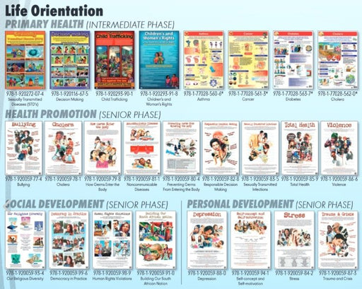 Careers and career choices