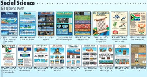 Clouds - How they are formed - Wall Chart