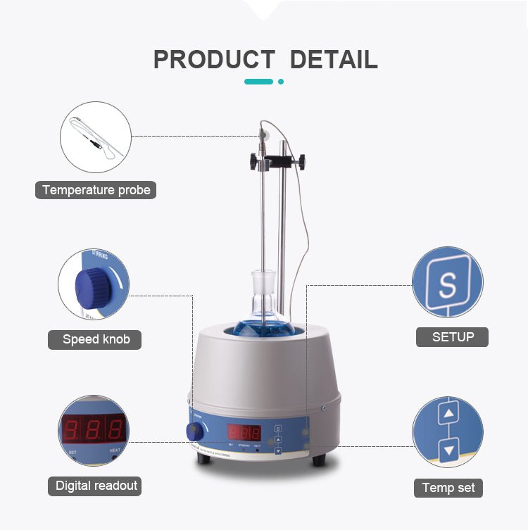 Digital Temperature Control Heating Mantle with Magnet Stirrer
