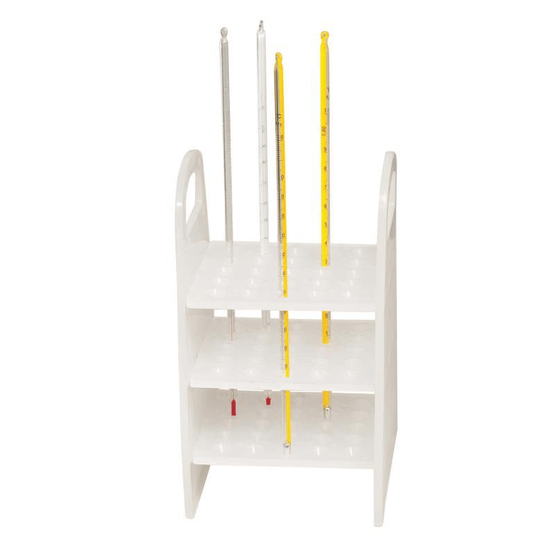 Thermometer Stand